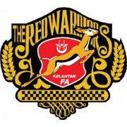 Kelantan FA