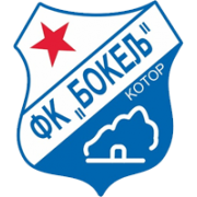 FK Bokelj