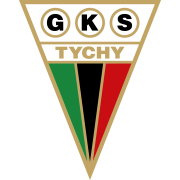 GKS Tychy