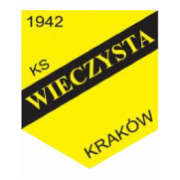 Wieczysta Krakow