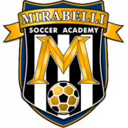 Mirabelli SA