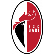 SSC Bari Yth.