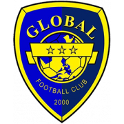 Global FC