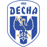 Desna U17