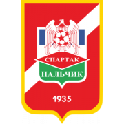 Spartak Nalchik