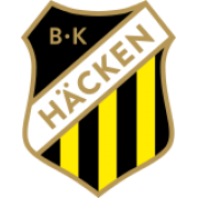 Häcken