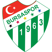 Bursaspor U17