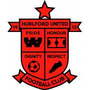 Hurlford United FC
