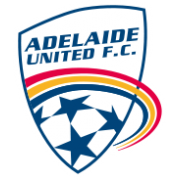 Adelaide U21
