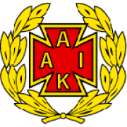 Avesta AIK