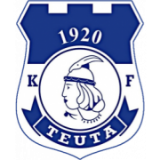 KF Teuta