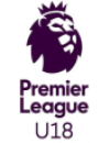 U18 PL - Final
