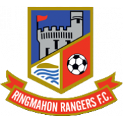 Ringmahon
