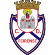 Feirense Sub-23