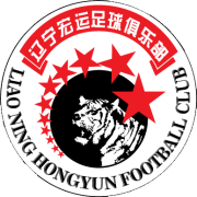 Liaoning Res.