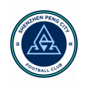 SZ Peng City