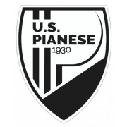 Pianese