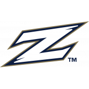 Akron Zips