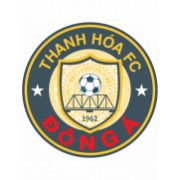 Thanh Hoa FC