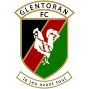 Glentoran