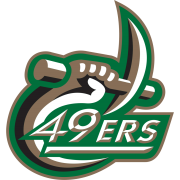 Charlotte 49ers