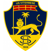 Viterbese