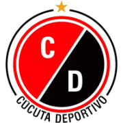 Cúcuta Dep.