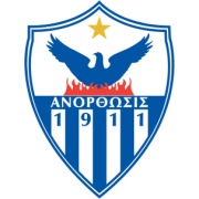 Anorthosis