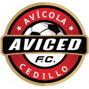 Aviced FC