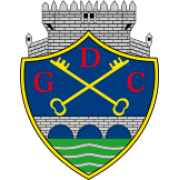 Chaves