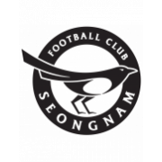 Seongnam FC
