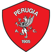 AC Perugia Calcio