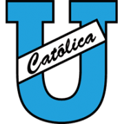 U. Católica U20