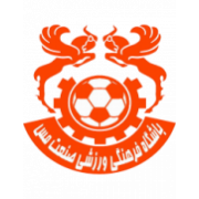 Mes Kerman U17