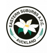 Eastern Suburbs