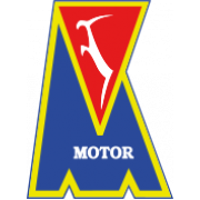 Motor Lublin