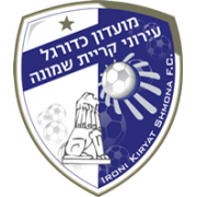Kiryat Shmona