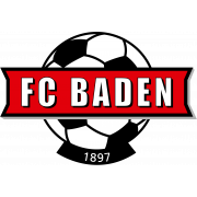 FC Baden 1897