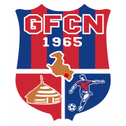FCN Gaitcha