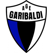 Garibaldi-RS