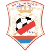 Mrkonjic