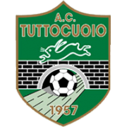Tuttocuoio