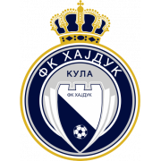Hajduk 1912 U17