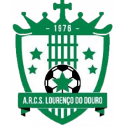 SL Douro