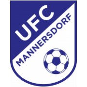 UFC Mannersdorf