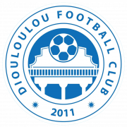 Diouloulou FC
