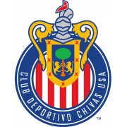 Chivas USA Res.