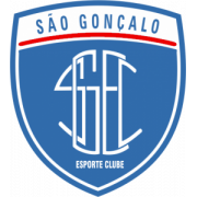 Gonçalo-RJ