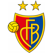 FC Basel 1893