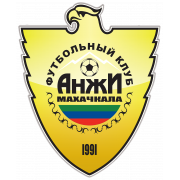 Anzhi